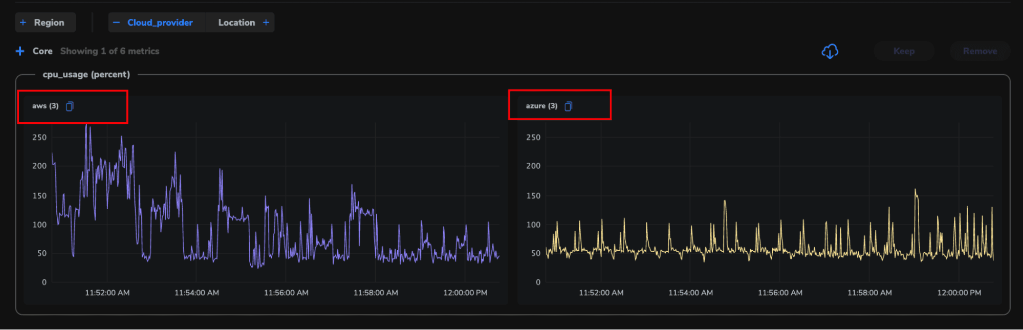 multi-provider-monitor